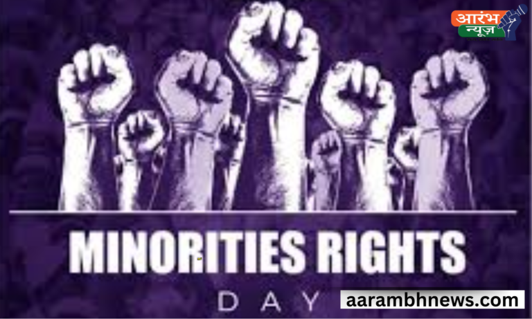 Minorities Rights Day in India