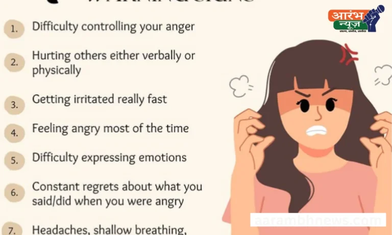 Anger Harmful Effect