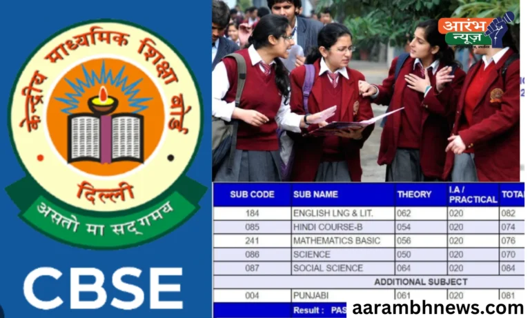 CBSE 10th Result 2025
