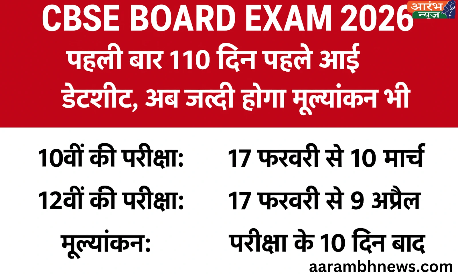 CBSE Board Exam 2026
