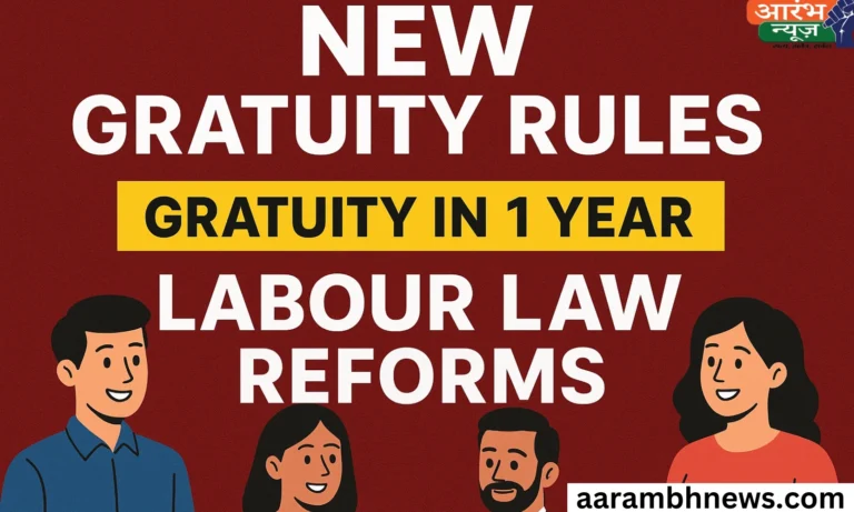 Labour Law Reform India