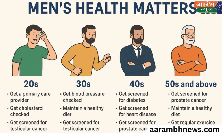 Men’s health matters
