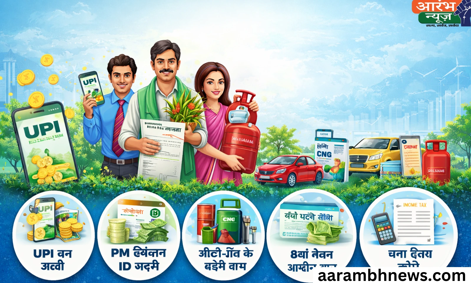 New Rules 2026 India