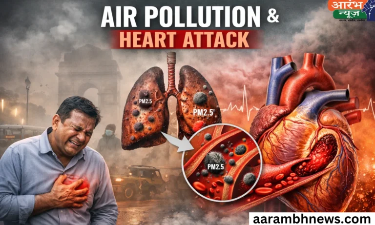 PM2.5 health effects