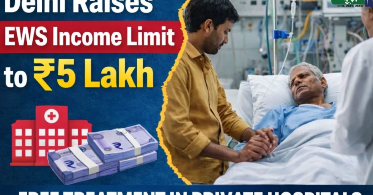EWS healthcare policy Delhi