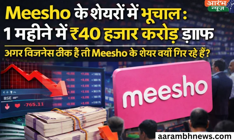Meesho Share Price