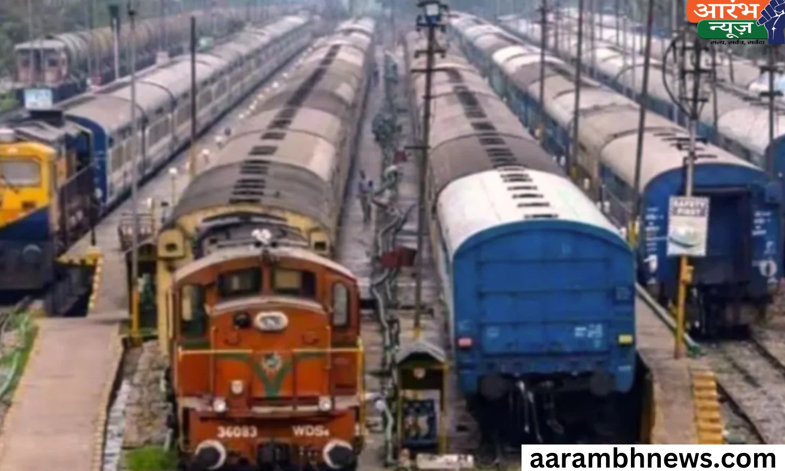 Railway Group D Vacancy 2026