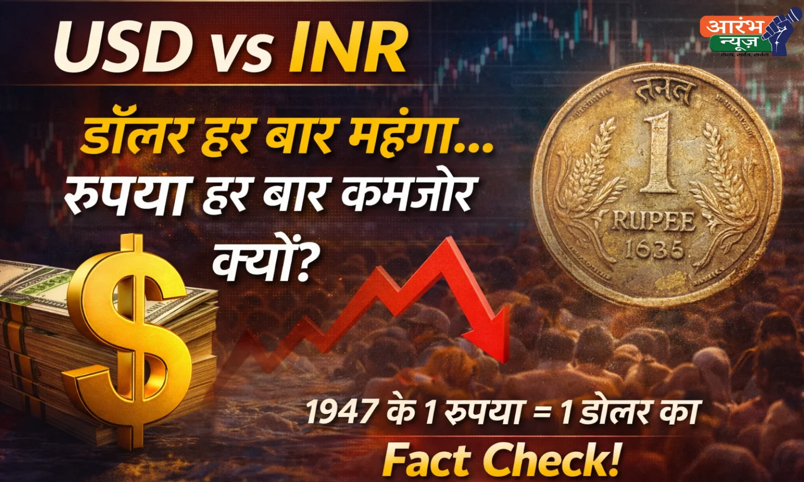 USD INR Explained: डॉलर हर बार मजबूत और रुपया कमजोर क्यों होता है? सच्चाई और फैक्ट चेक