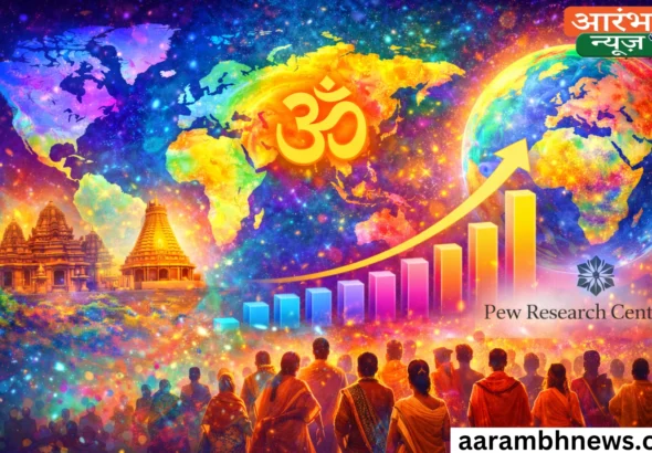 India Religious Data 2026