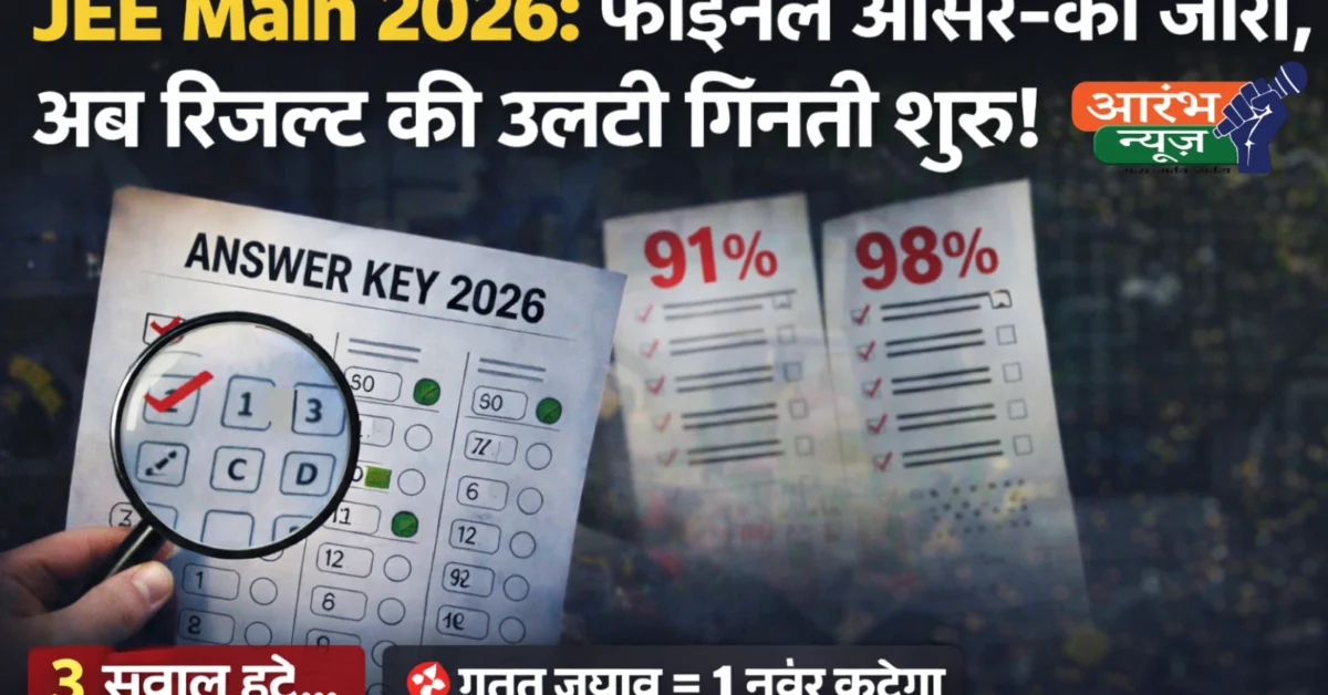 JEE Main 2026