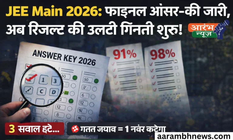 JEE Main 2026