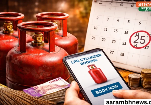 LPG Booking Rule