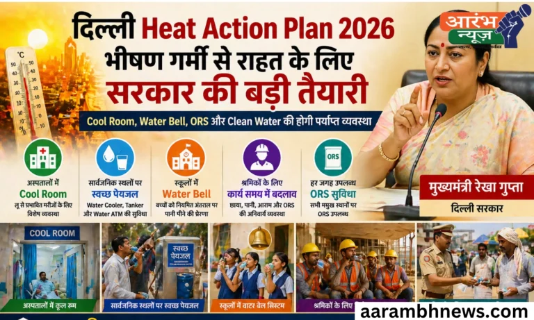 Delhi Heat Action Plan 2026