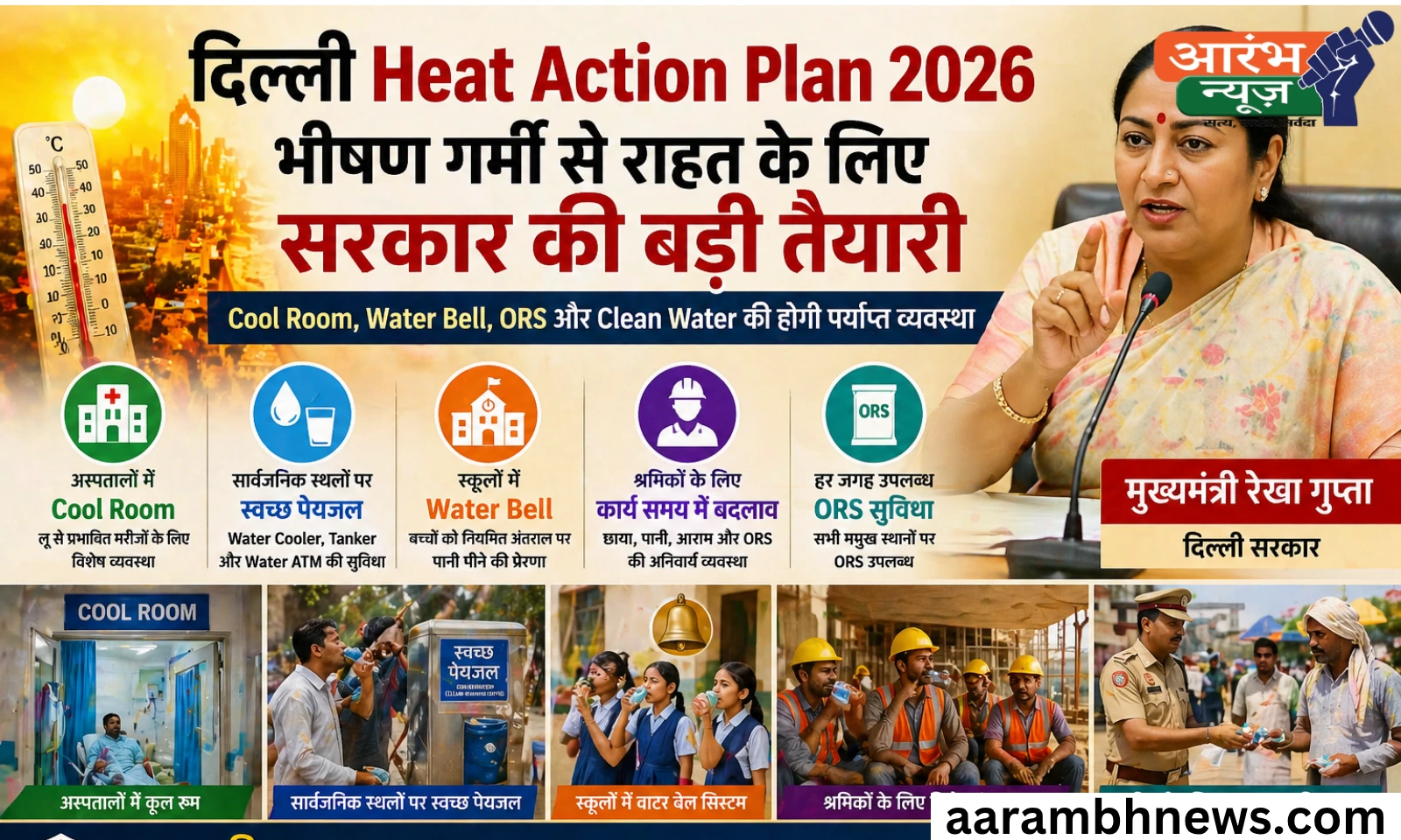 Delhi Heat Action Plan 2026