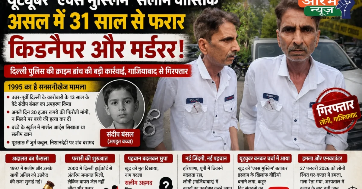 Ex Muslim Salim Watsik Arrested