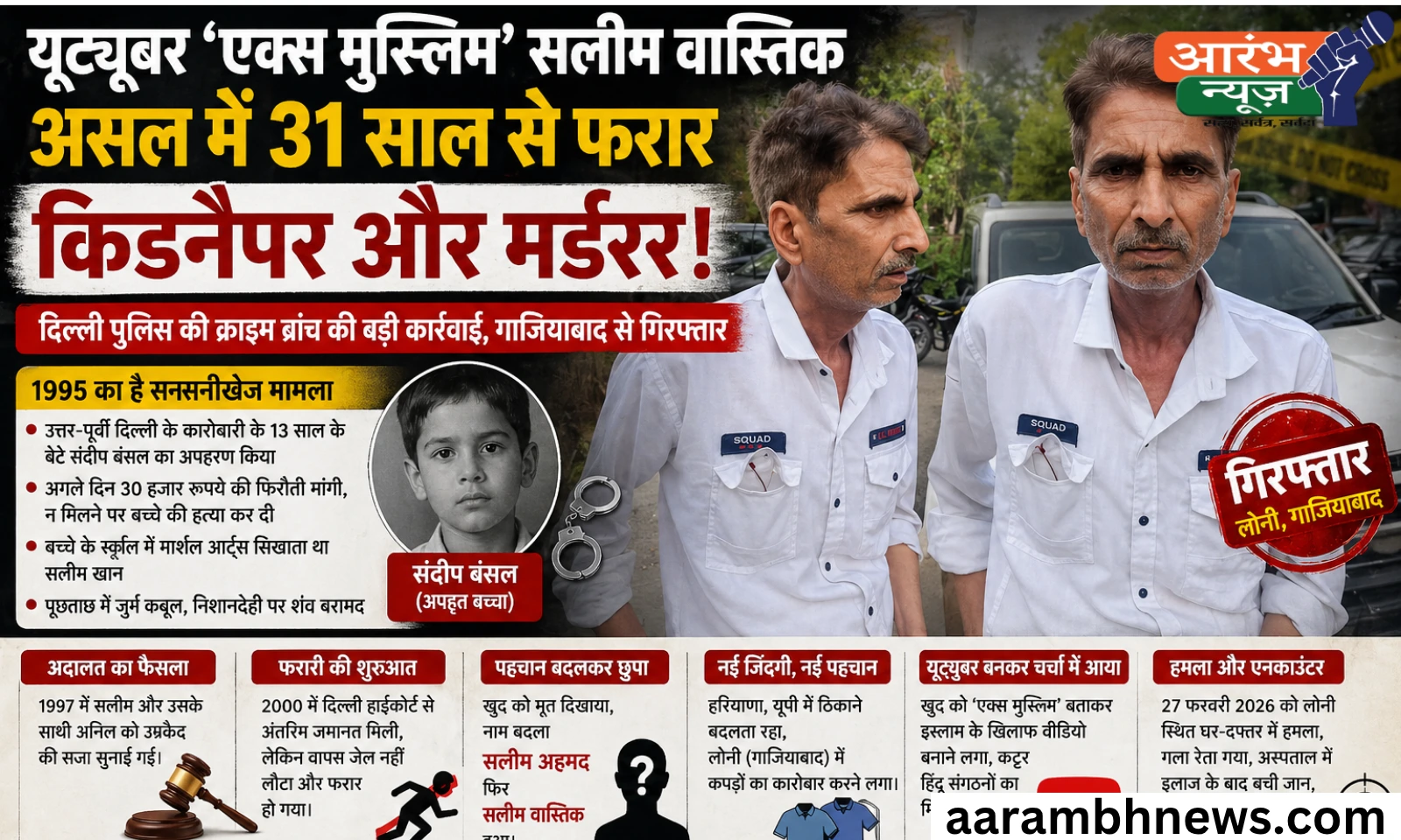 Ex Muslim Saleem Watsik Arrested