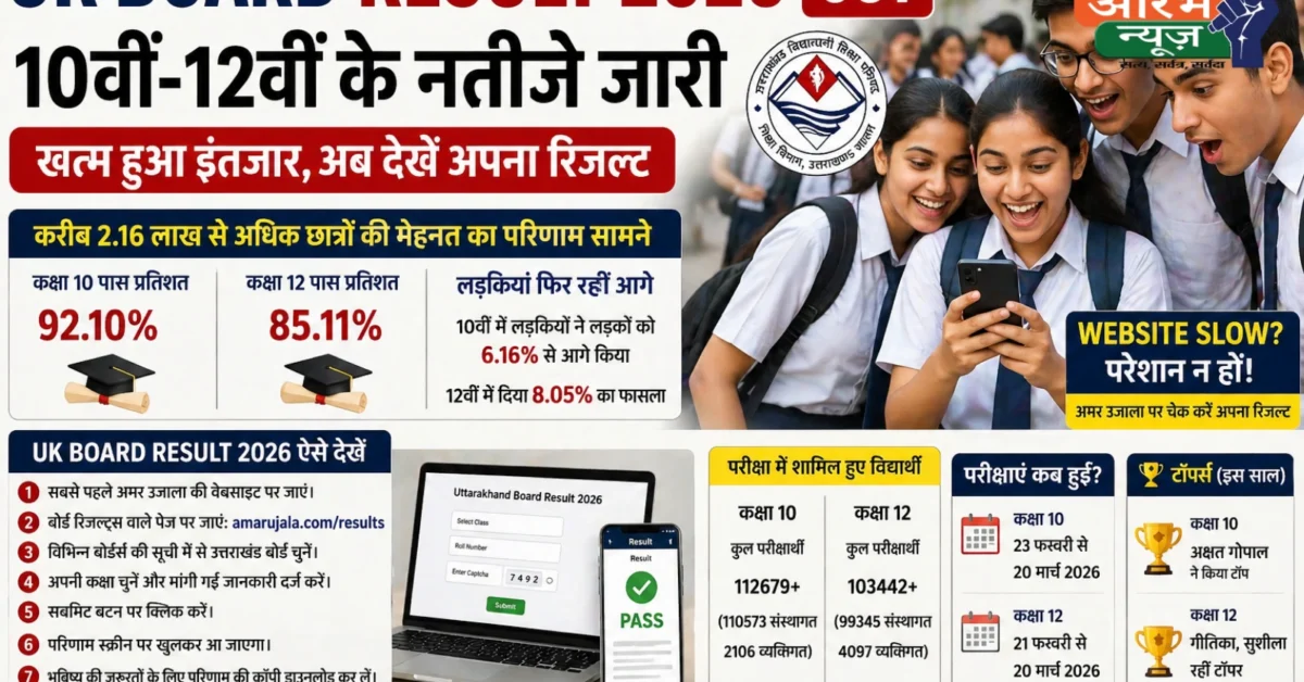 UK Board Result 2026 Out