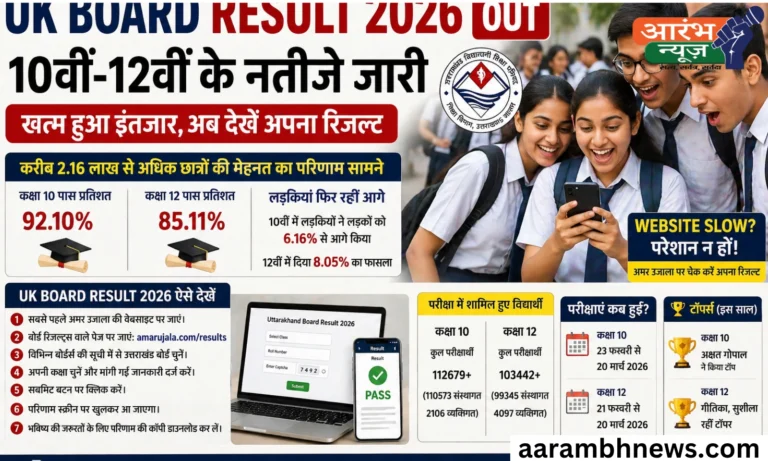 UK Board Result 2026 Out