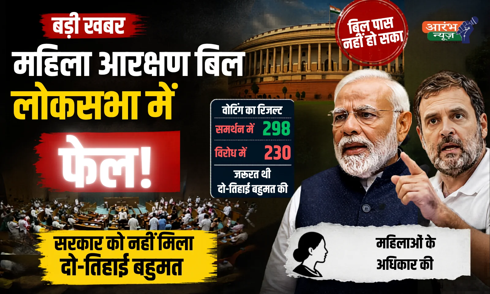 महिला आरक्षण बिल लोकसभा में फेल Women Reservation Bill 2026 पर सियासी टकराव तेज