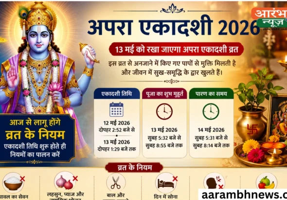 Apara Ekadashi 2026