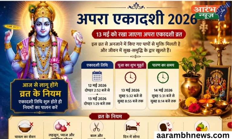 Apara Ekadashi 2026
