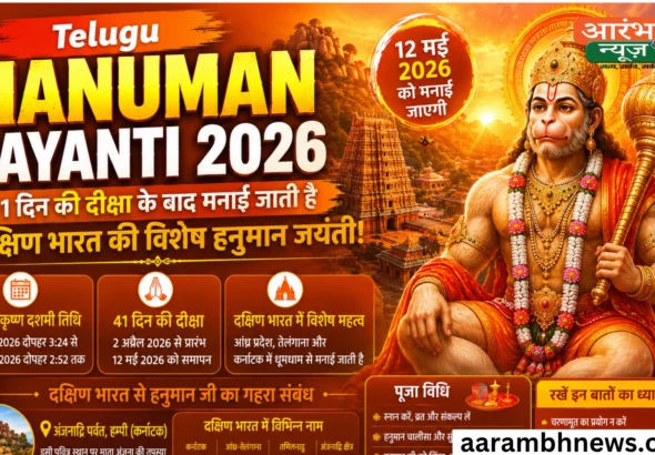 Hanuman Jayanti 2026