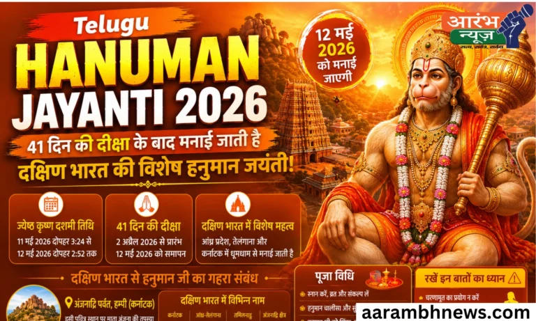Hanuman Jayanti 2026