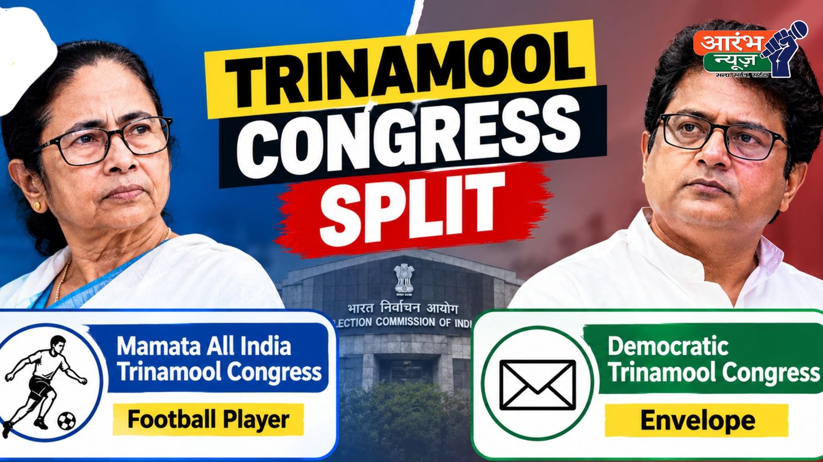 Trinamool Congress: TMC के नाम और चुनाव चिन्ह पर EC का बड़ा फैसला, ममता गुट को मिला Football Player तो दूसरे गुट को Envelope