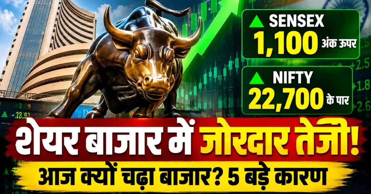 Stock Market Rally: Sensex 1,100 अंक चढ़ा, Nifty 22,700 के पार