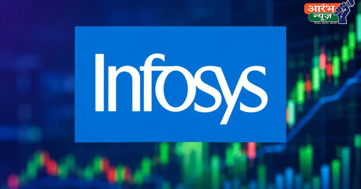 Infosys Q2 Results: मुनाफा 6.2% बढ़ा, फिर भी FY27 का ग्रोथ अनुमान घटाया; शेयर 4% तक फिसला