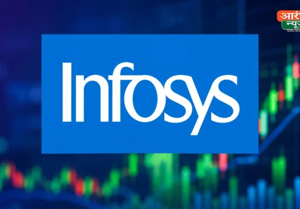 Infosys Q2 Results: मुनाफा 6.2% बढ़ा, फिर भी FY27 का ग्रोथ अनुमान घटाया; शेयर 4% तक फिसला